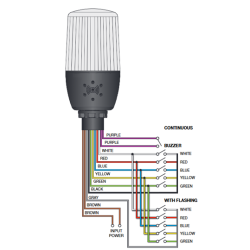 IF5M024ZM05    Torreta 5 colores en 1, 24v AC-DC, buzzer