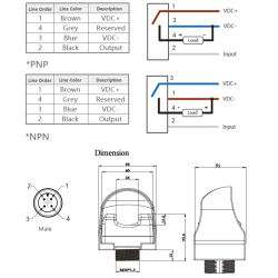 BCS60-PR-0.3M12-G Botón capacitivo táctil, PNP, NA, cable 0.3m Q/D M12, con guarda, rojo