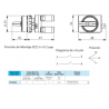 CP101S30   Selector plastico 3 posiciones,+2 contactos NA  enclavados