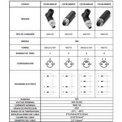 CDCM-M8R3P M8 male field connector, straight 3 pins