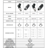 CDCM-M8R4P M8 male field connector, straight 4 pins