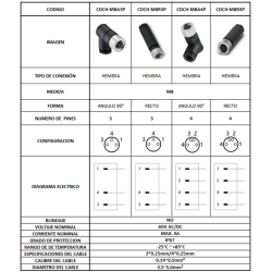 CDCH-M8R3P    M8 female field connector, straight 3 pins