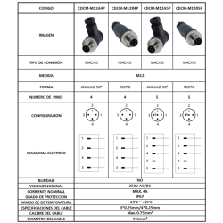 CDCM-M12R4P    M12 male field connector, straight 4 pins, PG9