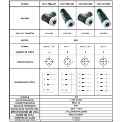 CDCH-M12R5P    Conector armable hembra M12, recto 5 pines, PG9