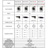 CHM12-R4P5M-B    Cable hembra M12, 4 pines, recto, cable de 5mts, negro